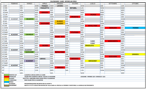 Calendario gare Interclub 2019